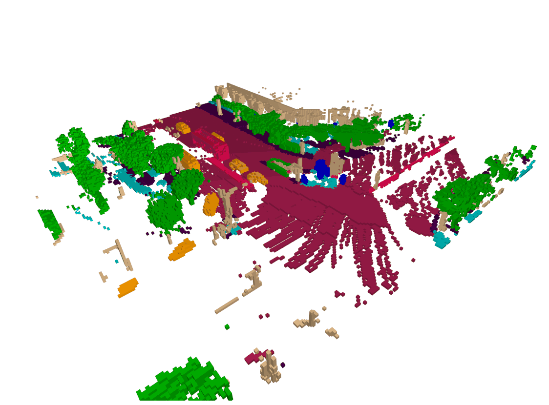 Ground truth sequence