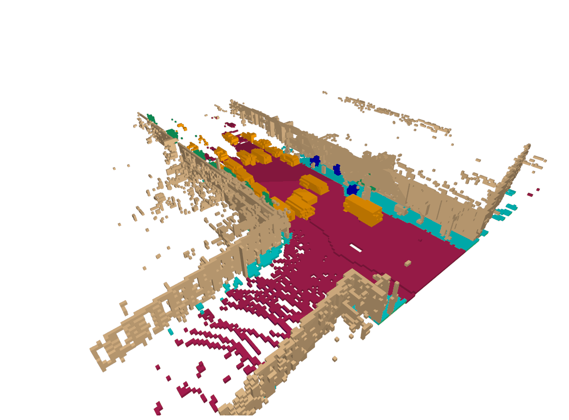 Ground truth sequence