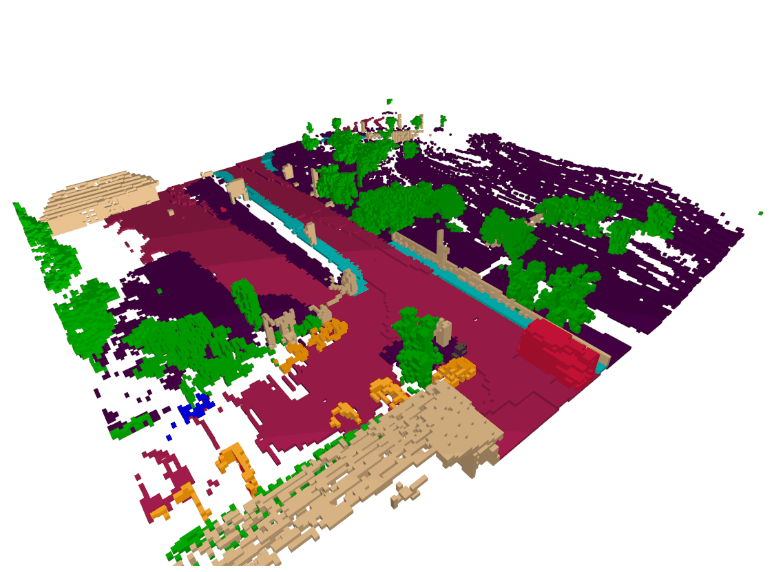 Ground truth sequence